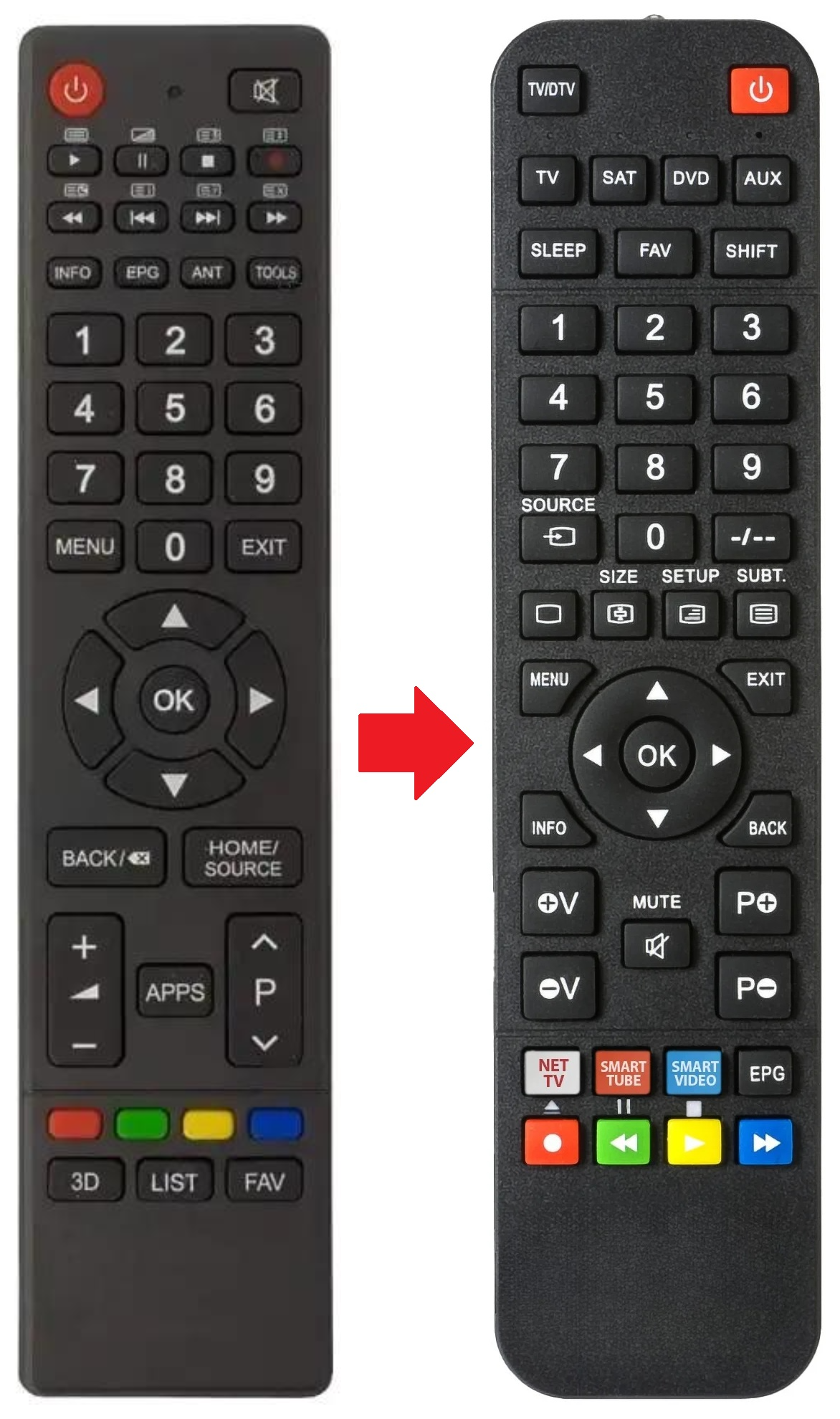 L5090UHD PROLINE afstandsbediening - productfoto