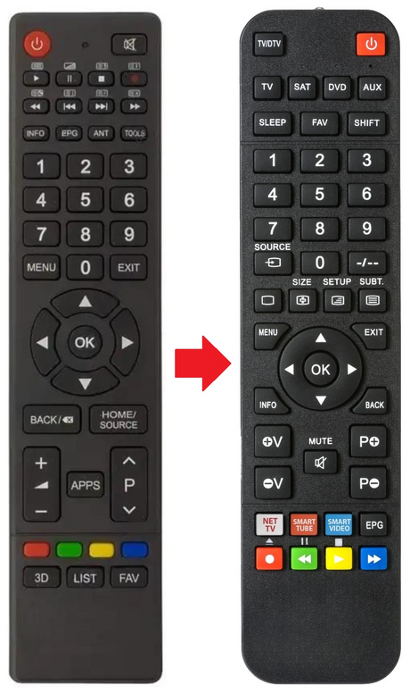 L5090UHD PROLINE afstandsbediening - productfoto