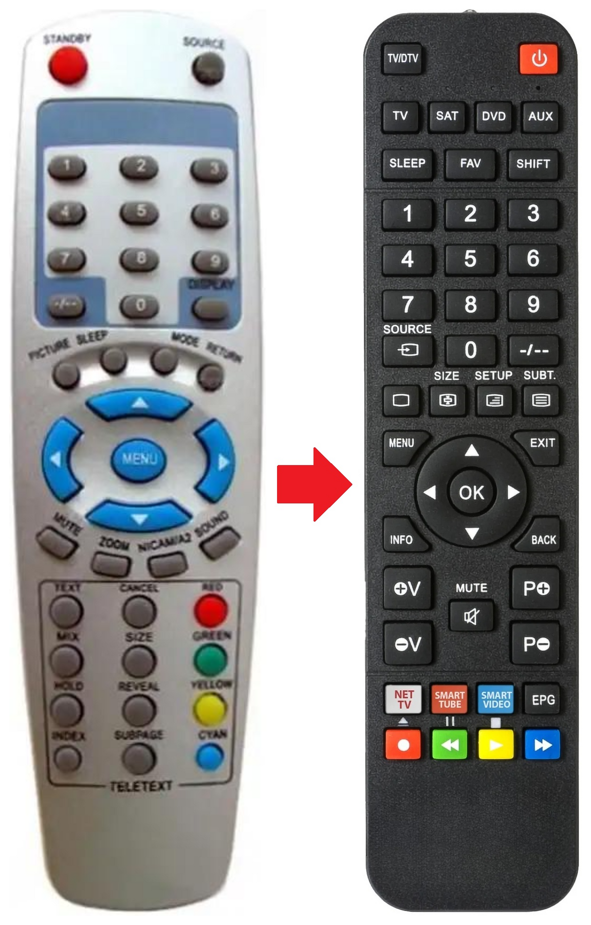LCD-TV2001 VIVAX afstandsbediening - productfoto