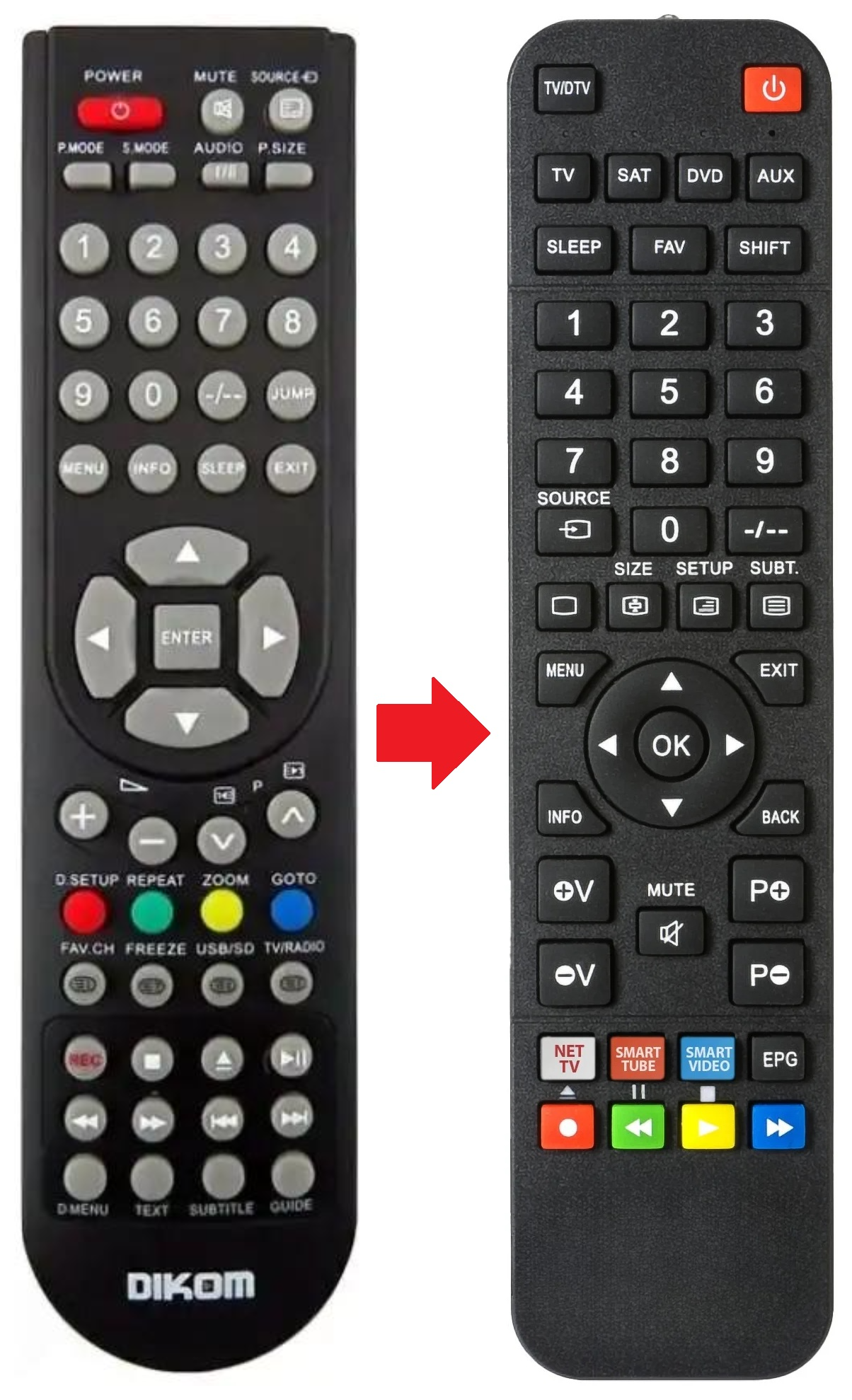 LCDTV-M24 DIKOM afstandsbediening - productfoto