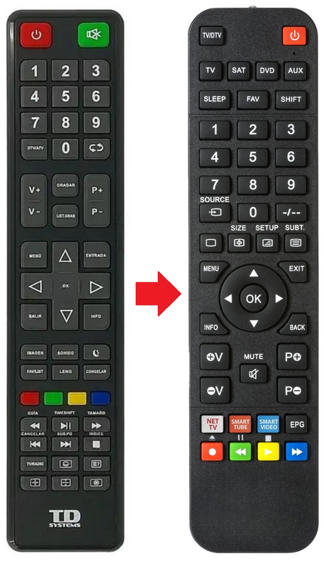 LE-4319NUSA22 SMART TECH afstandsbediening - productfoto