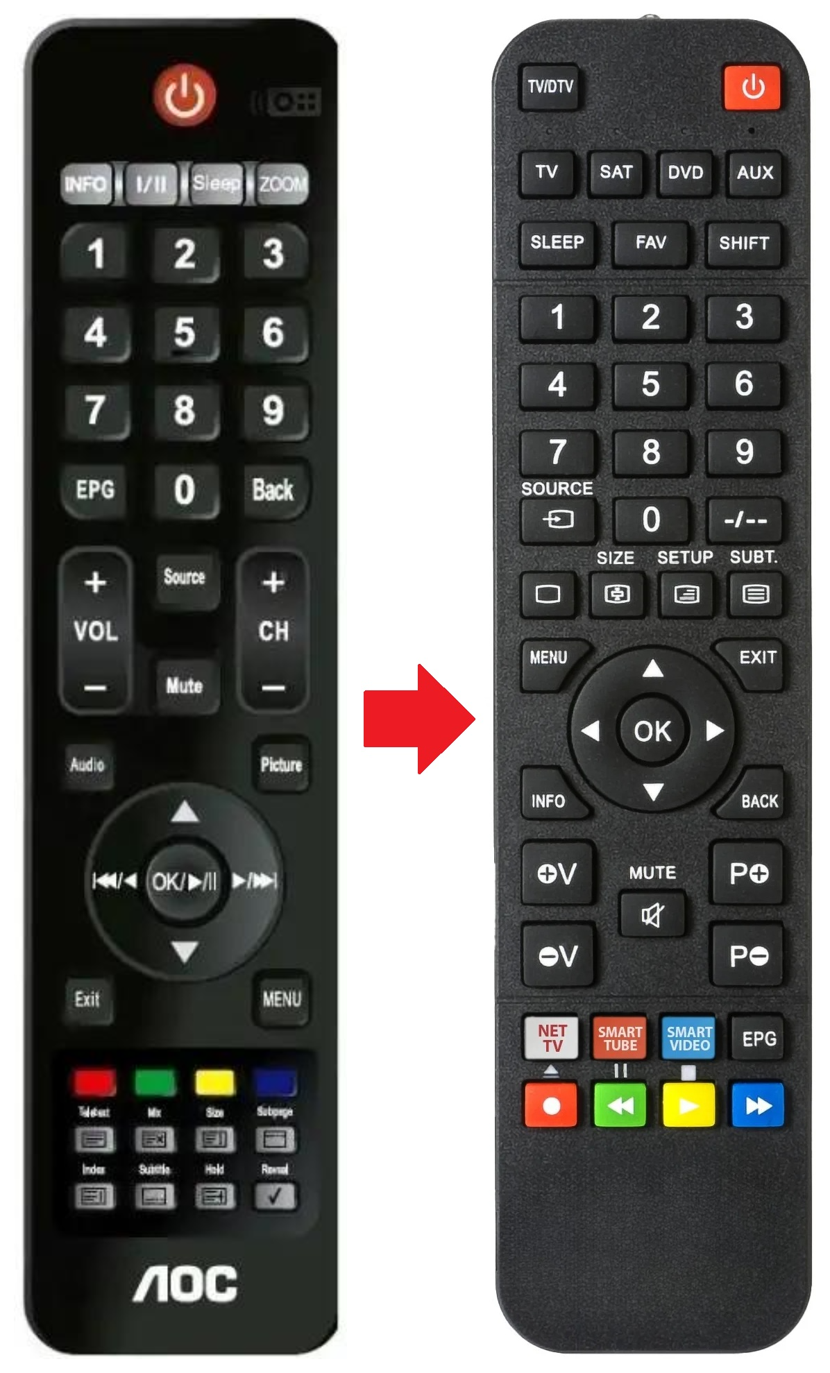LE19K097 AOC afstandsbediening - productfoto