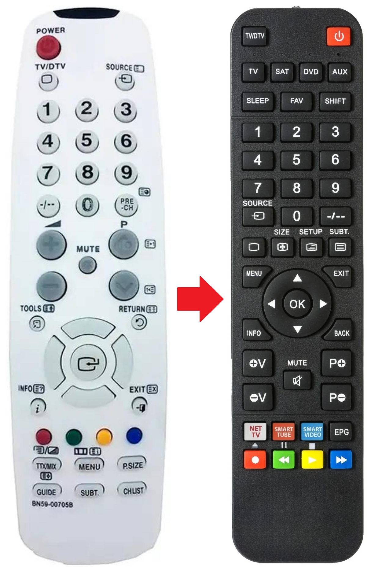 LE32A336 SAMSUNG afstandsbediening - productfoto