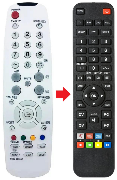 LE32A336 SAMSUNG afstandsbediening - productfoto