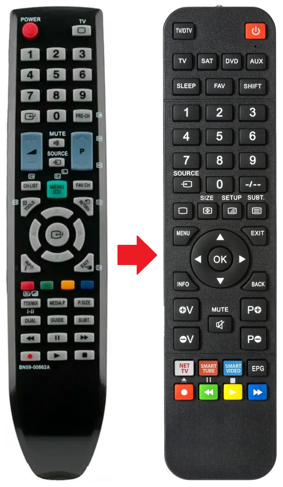 LE40B550 SAMSUNG afstandsbediening - productfoto