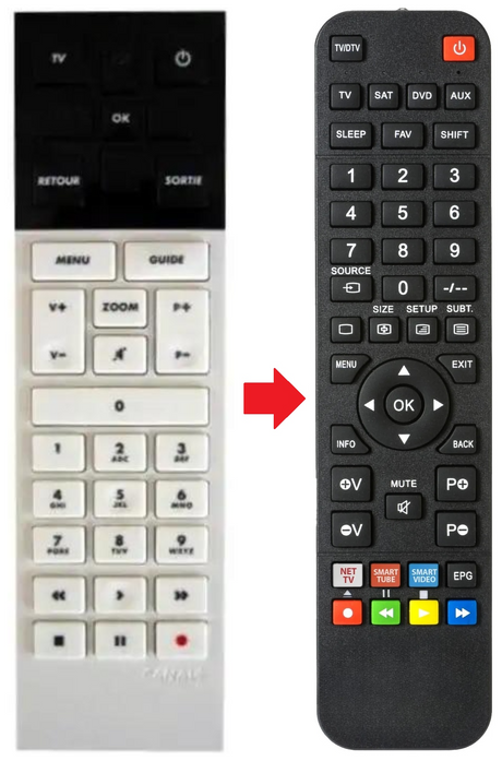 LECUBE CANAL SAT afstandsbediening - productfoto