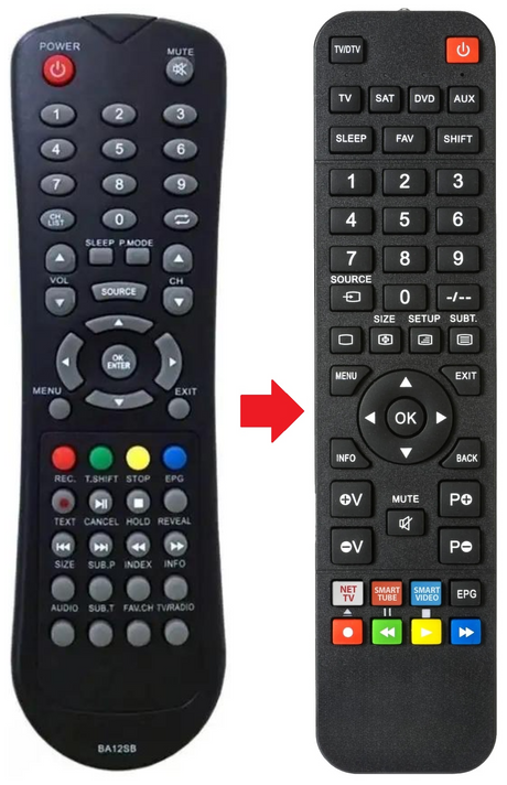 LED1124HDTV GRUNKEL afstandsbediening - productfoto