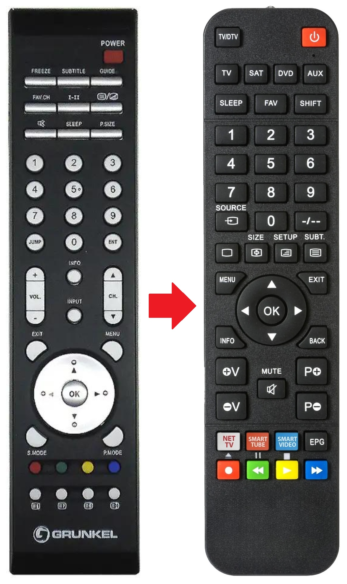 LED9022DVBT4 UNITED afstandsbediening - productfoto