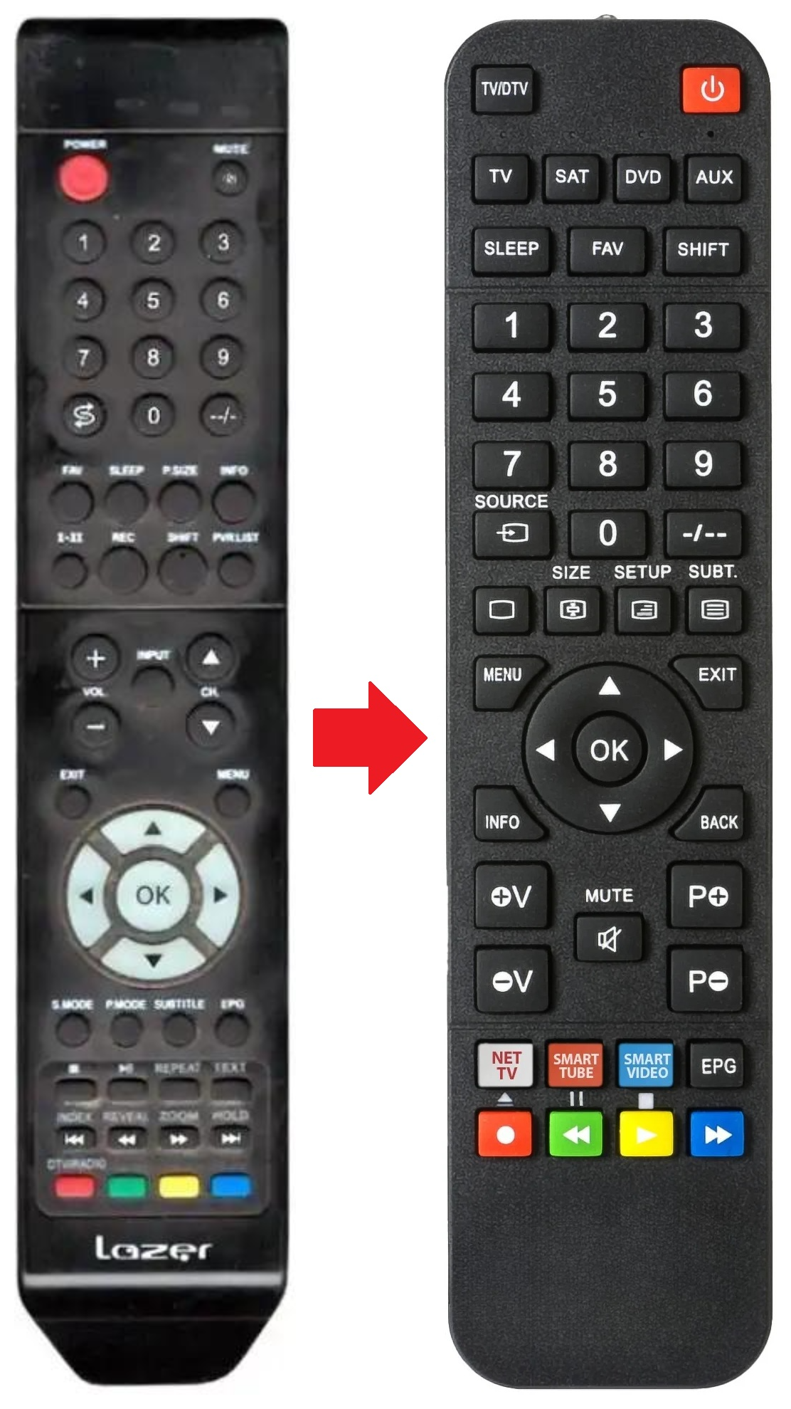 LEDDTV1526B LAZER afstandsbediening - productfoto