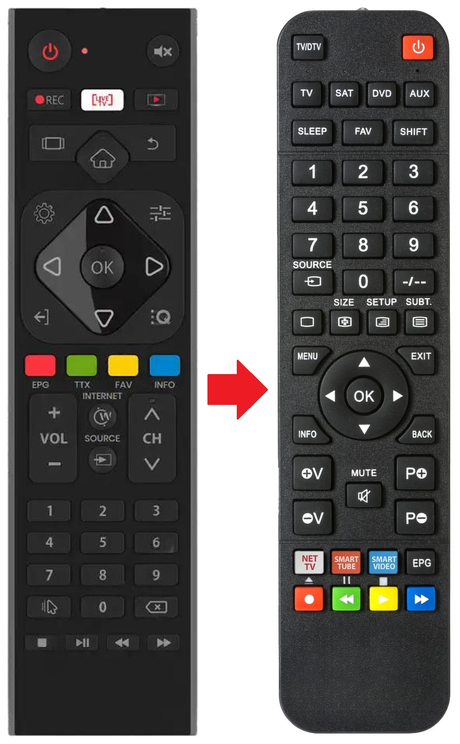 LEDTV-40S60T2S2SM VIVAX afstandsbediening - productfoto