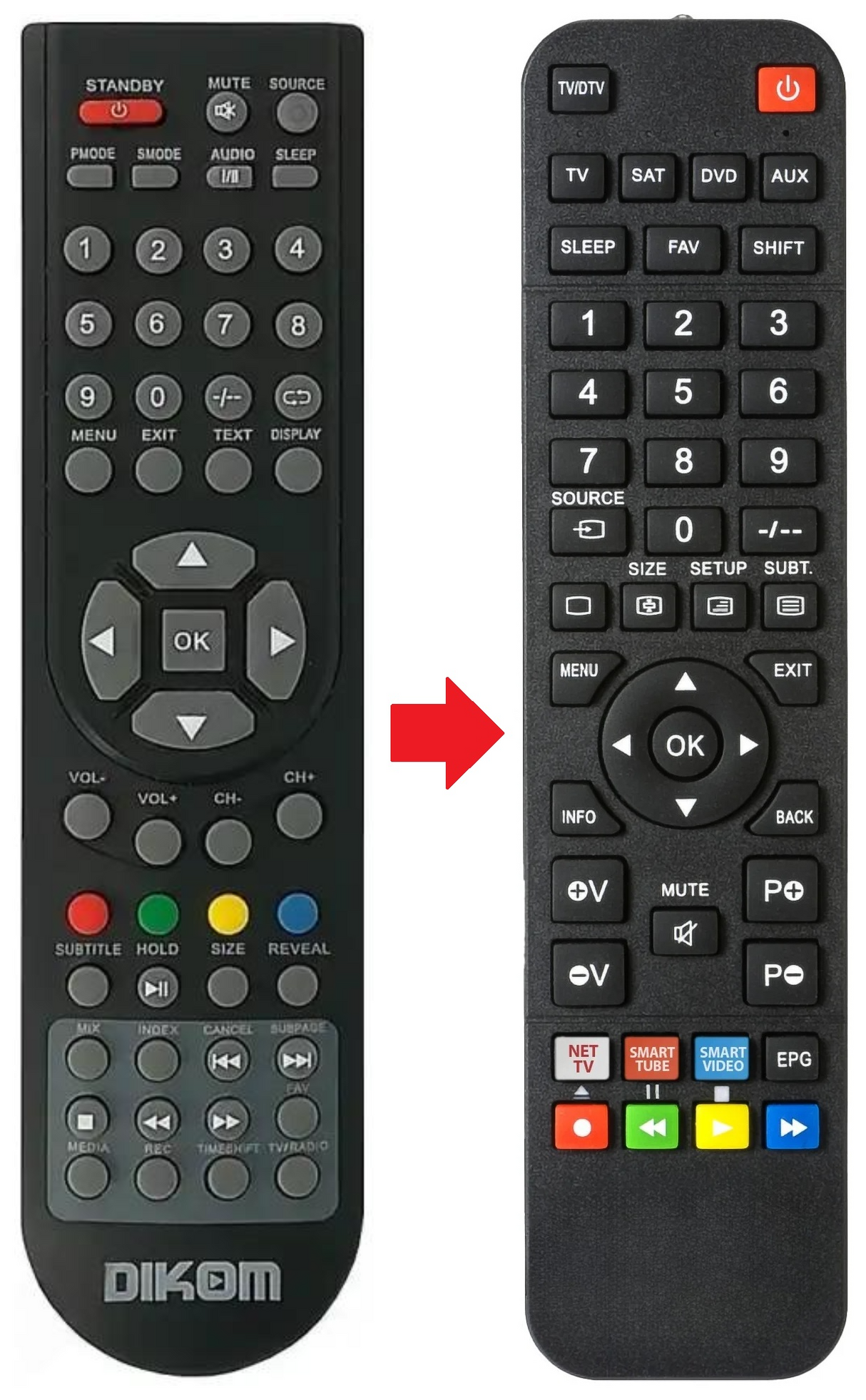 LEDTV-C22 DIKOM afstandsbediening - productfoto