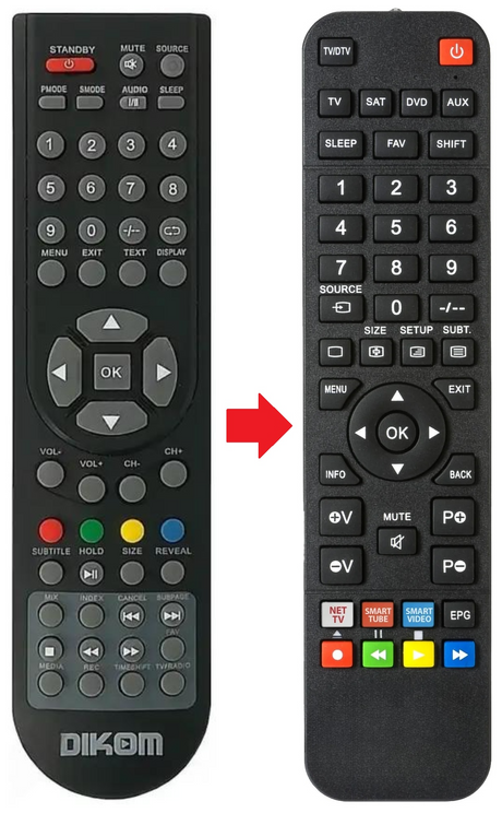 LEDTV-C22 DIKOM afstandsbediening - productfoto