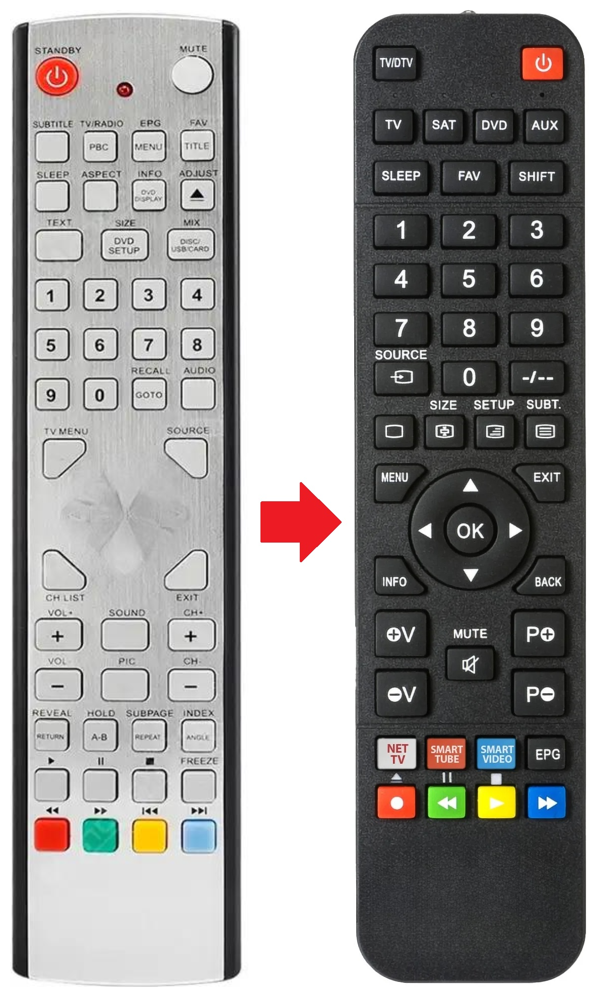 LEDTV2423 TERRIS afstandsbediening - productfoto
