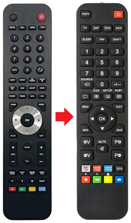 LEDTV2943 TERRIS afstandsbediening - productfoto