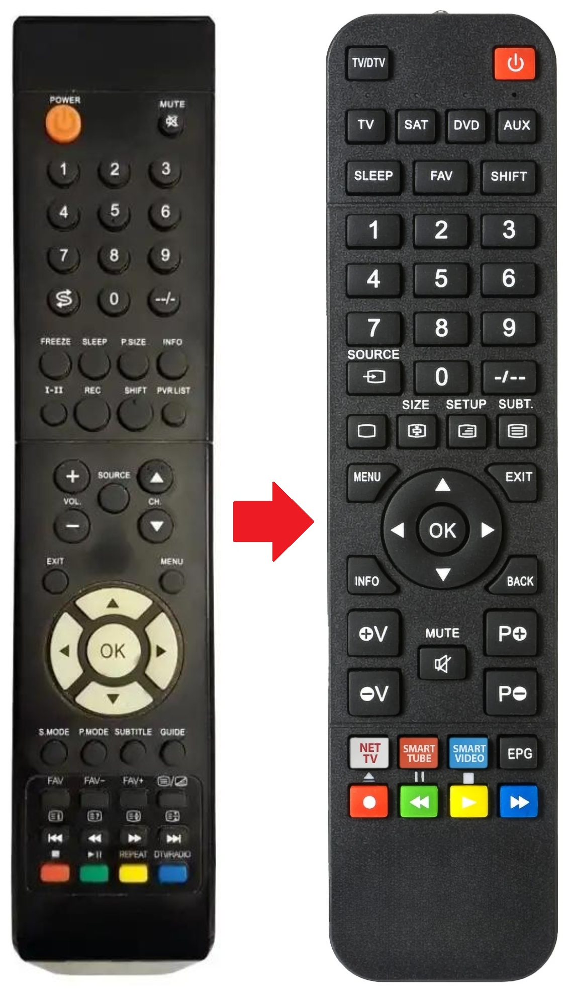 LEDTV3216E COBY afstandsbediening - productfoto