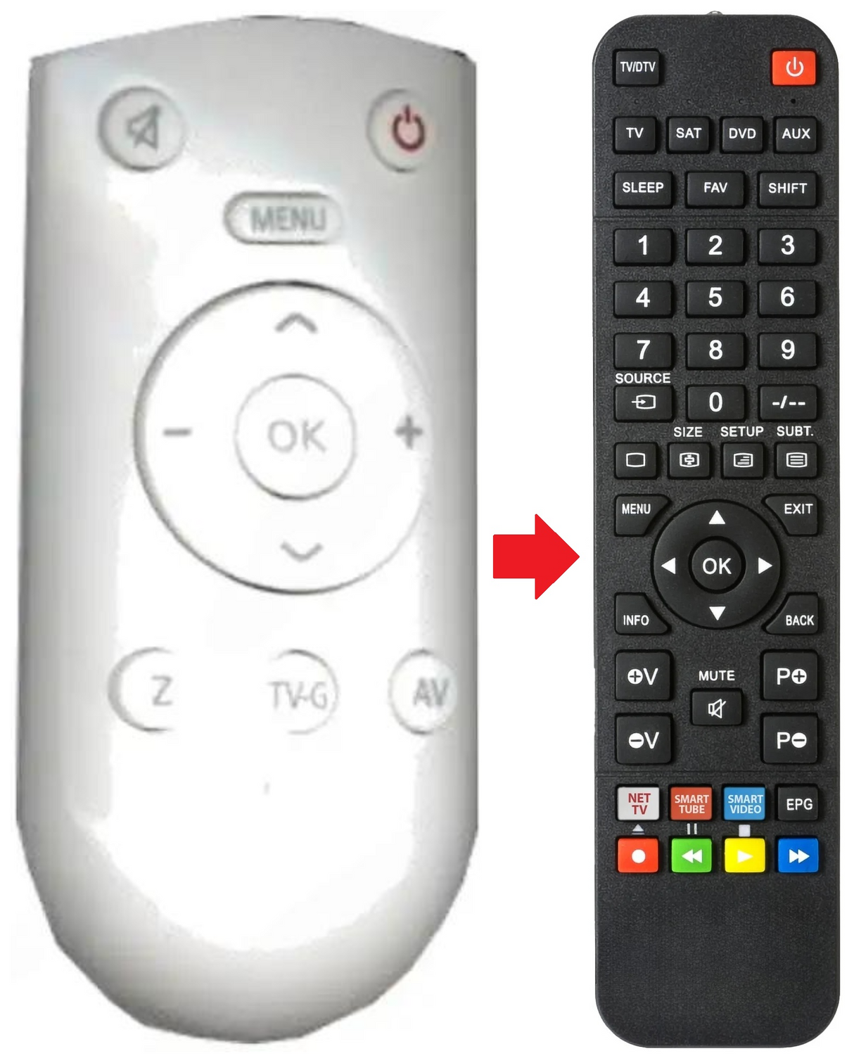 LEEMAX19 GRUNDIG afstandsbediening - productfoto