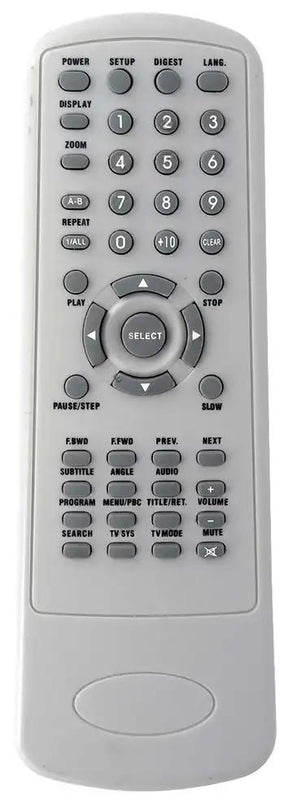 LG-5988 EUROCONSUMERS afstandsbediening