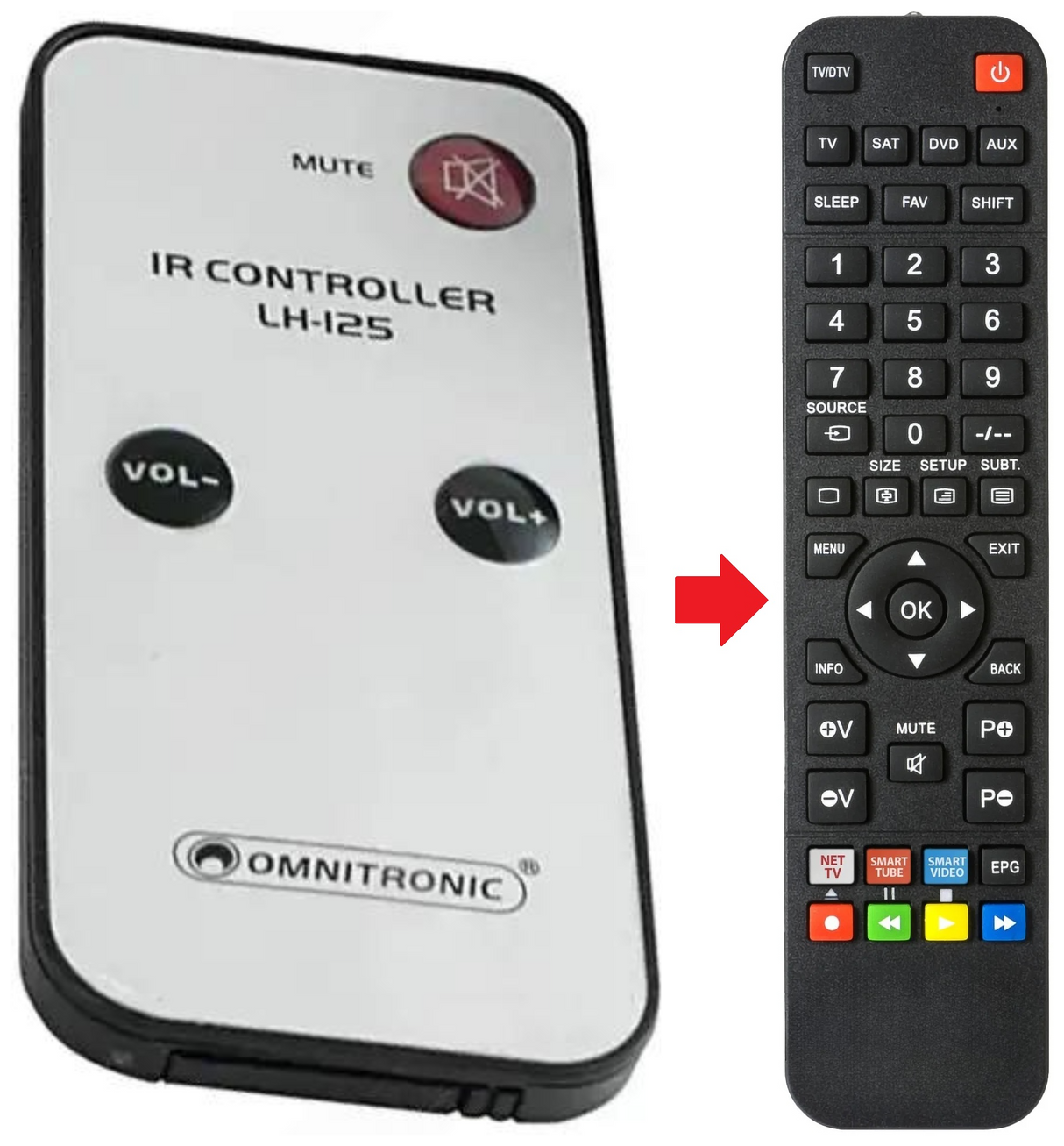LH-125 OMITRONIC afstandsbediening - productfoto