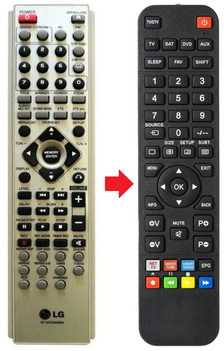 LH-R5500P LG afstandsbediening - productfoto