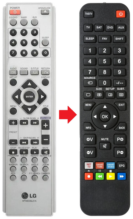 LH-T6240 LG afstandsbediening - productfoto
