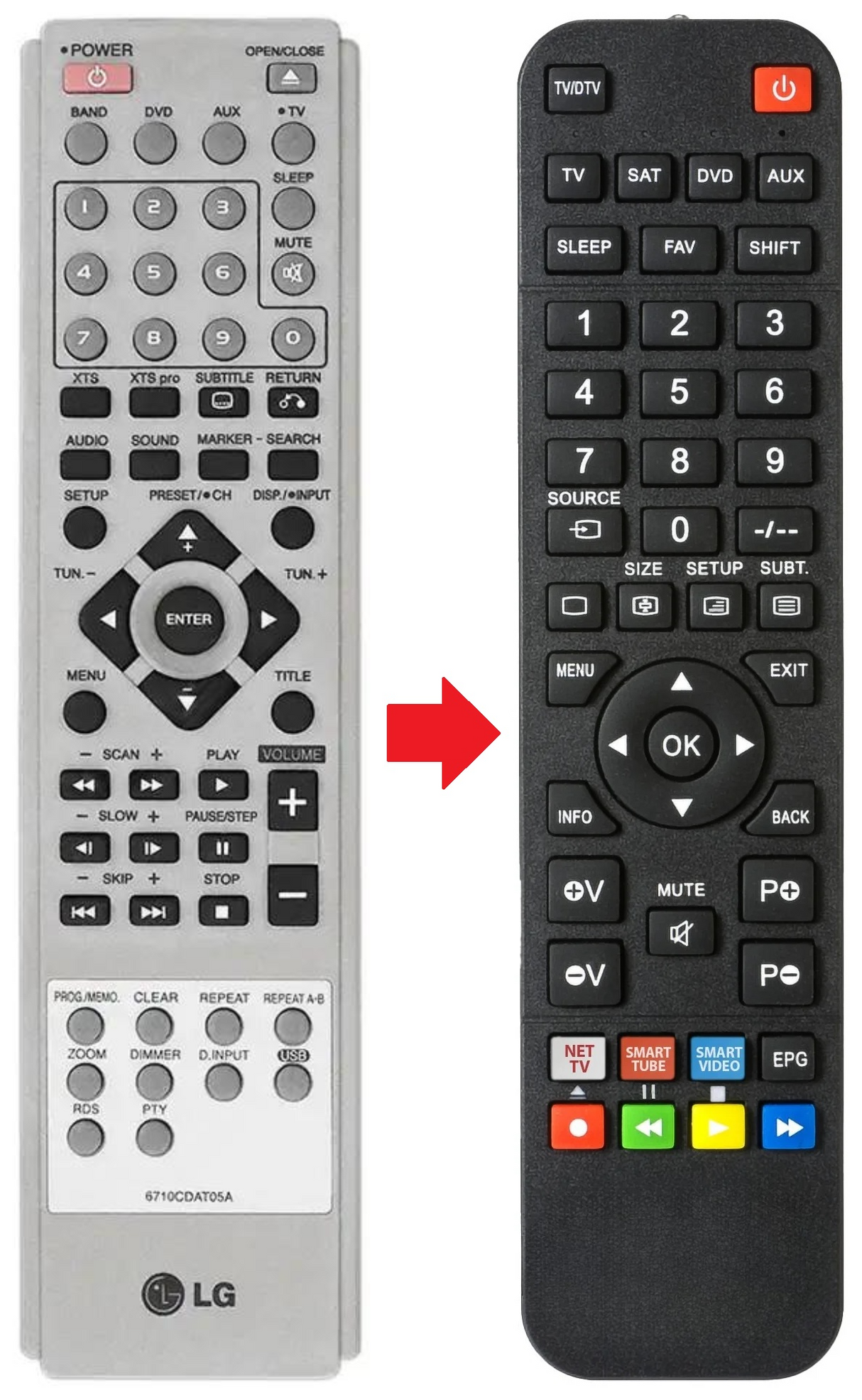 LH-T751 LG afstandsbediening - productfoto