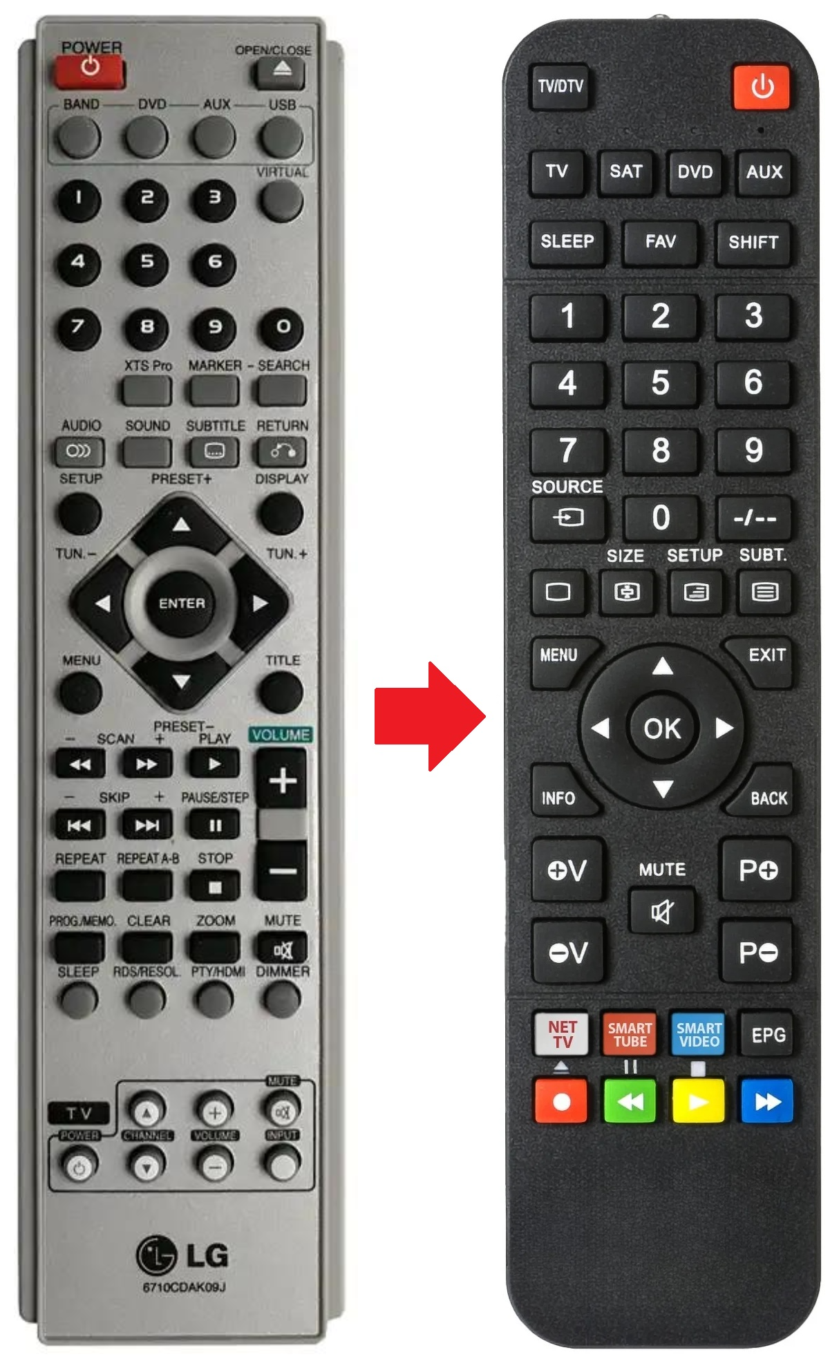 LH-W760IA LG afstandsbediening - productfoto