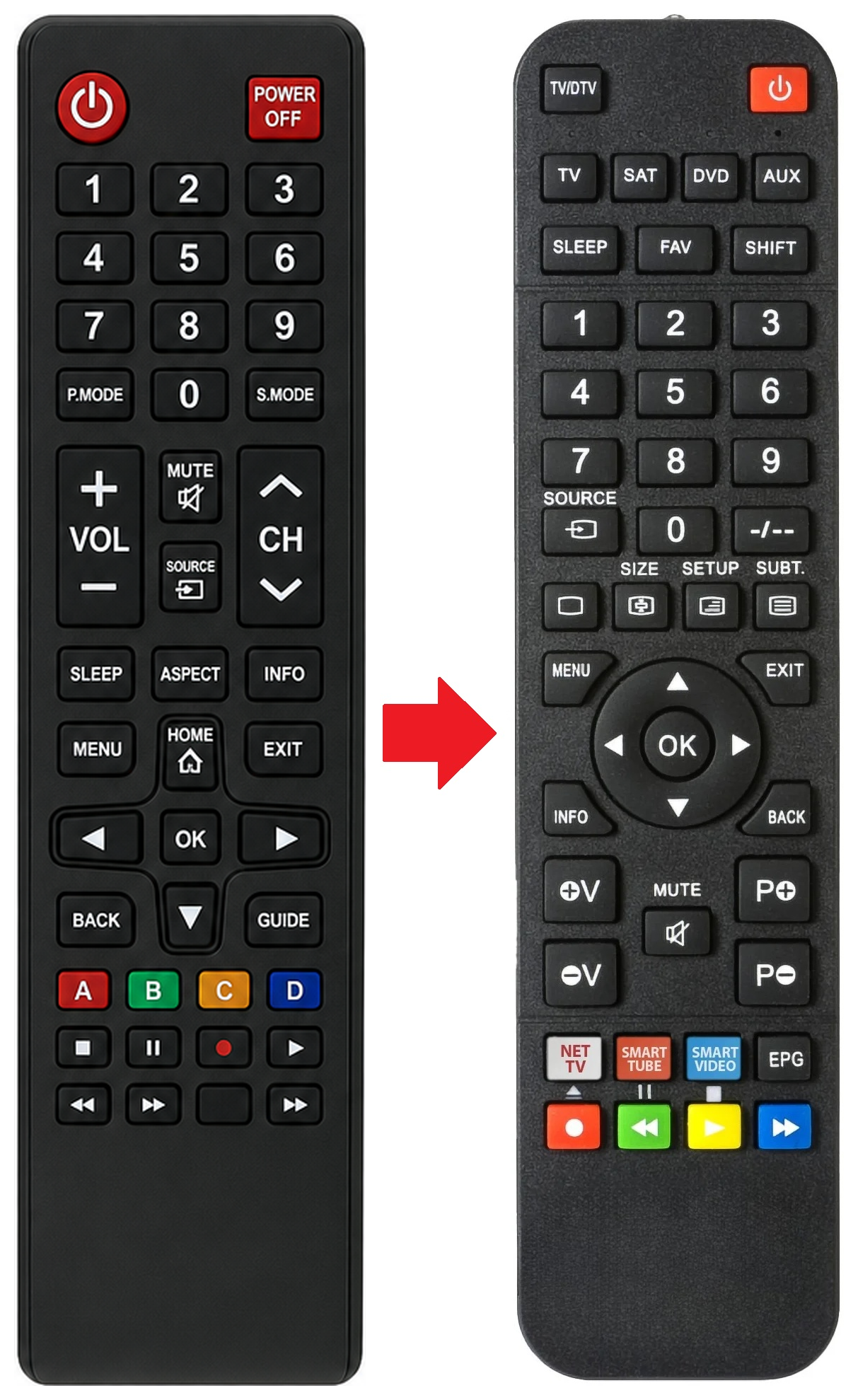 LH75QBCEBGCXEN SAMSUNG afstandsbediening - vergelijking
