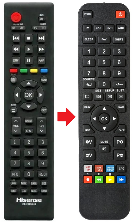 LHD32K2204WTEU HISENSE afstandsbediening - productfoto