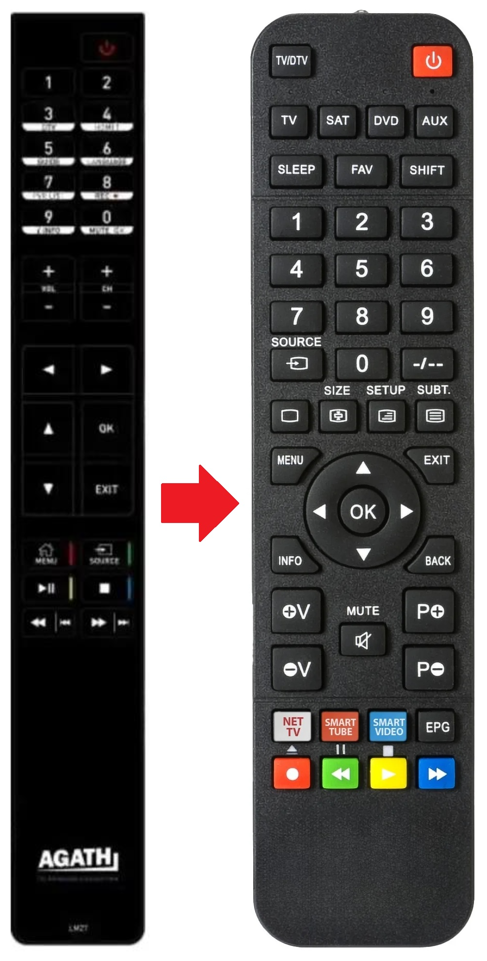 LM27 AGATH afstandsbediening - productfoto
