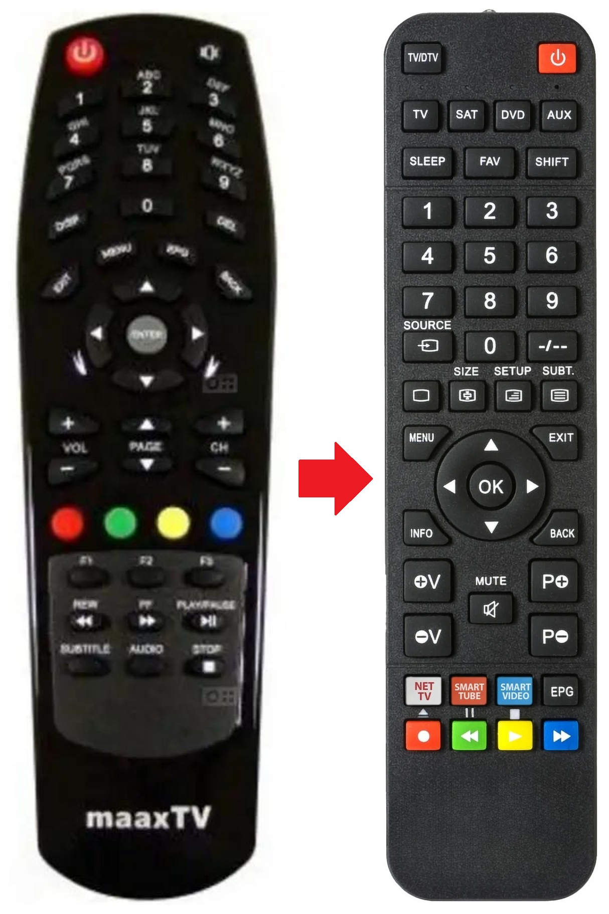 LN4000 MAAXTV afstandsbediening - productfoto