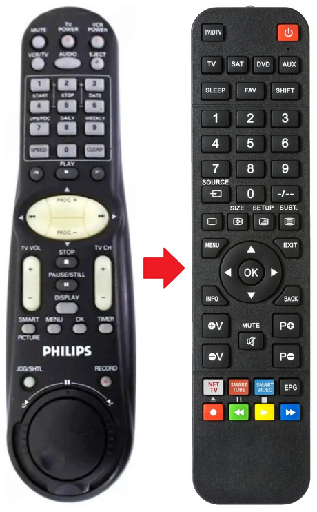 LP20402-007A PHILIPS afstandsbediening - productfoto