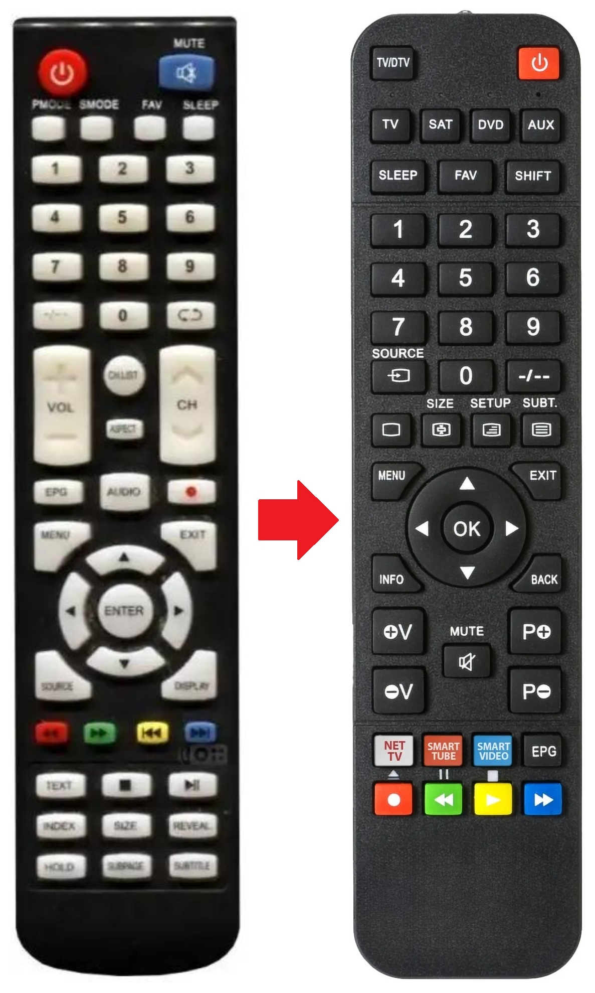 LT-28HA82U JVC afstandsbediening - productfoto