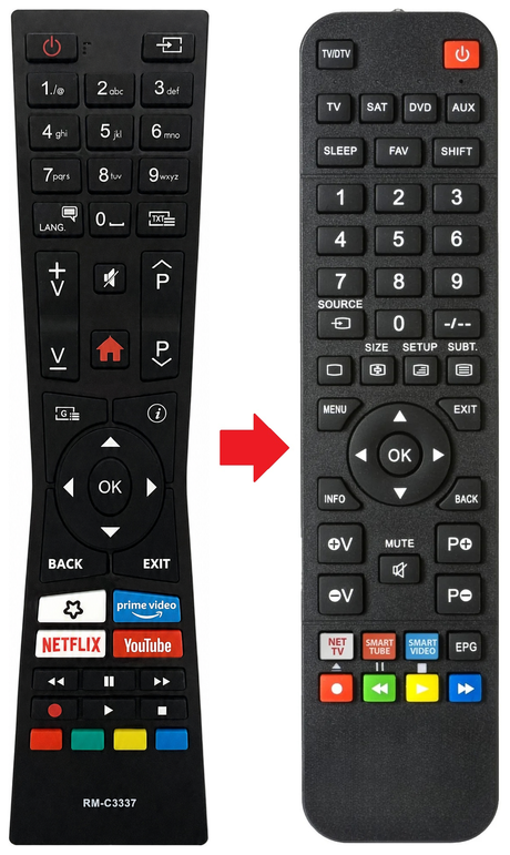 Afstandsbediening geschikt voor JVC LT-32VHQ52I productfoto