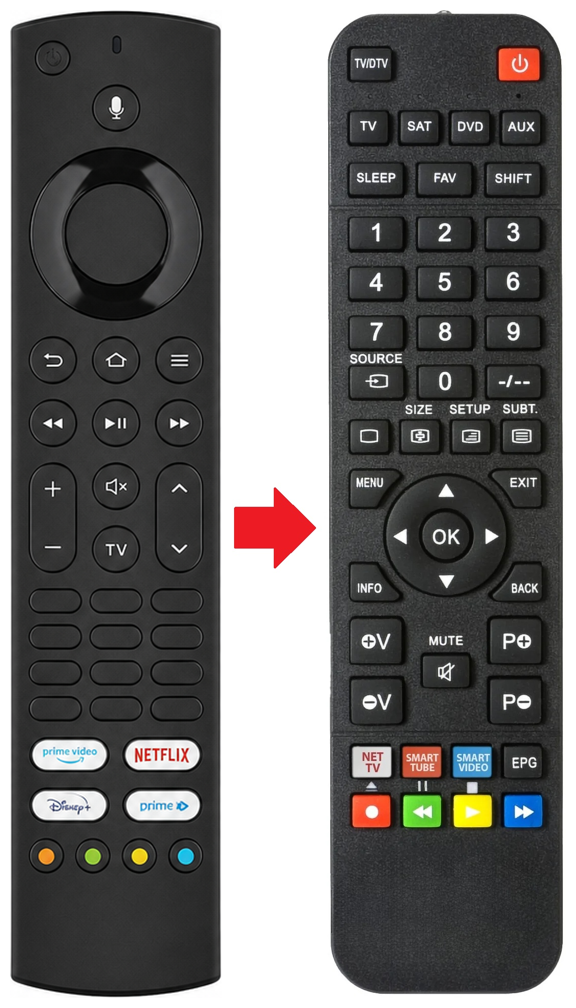 LT-50CF810 JVC afstandsbediening - vergelijking