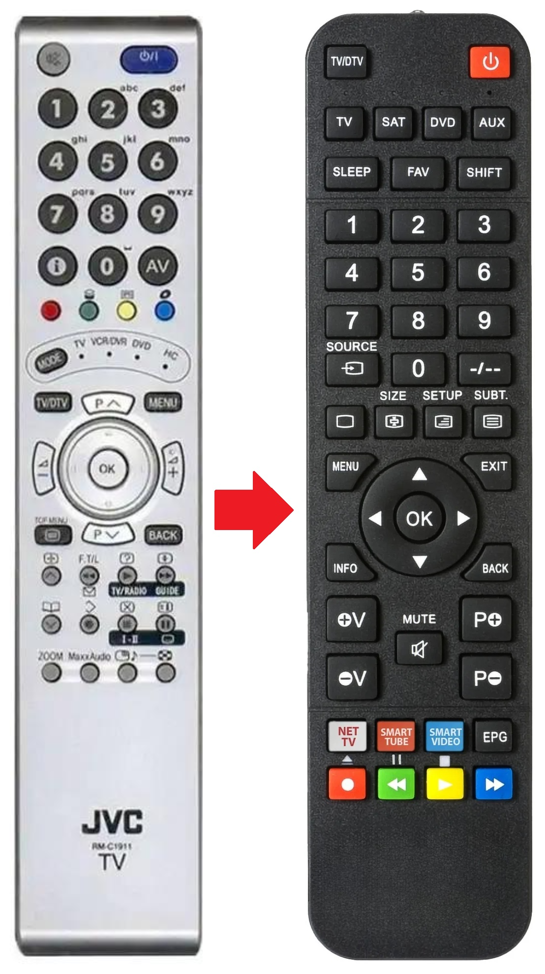LT32DR7BU JVC afstandsbediening - productfoto