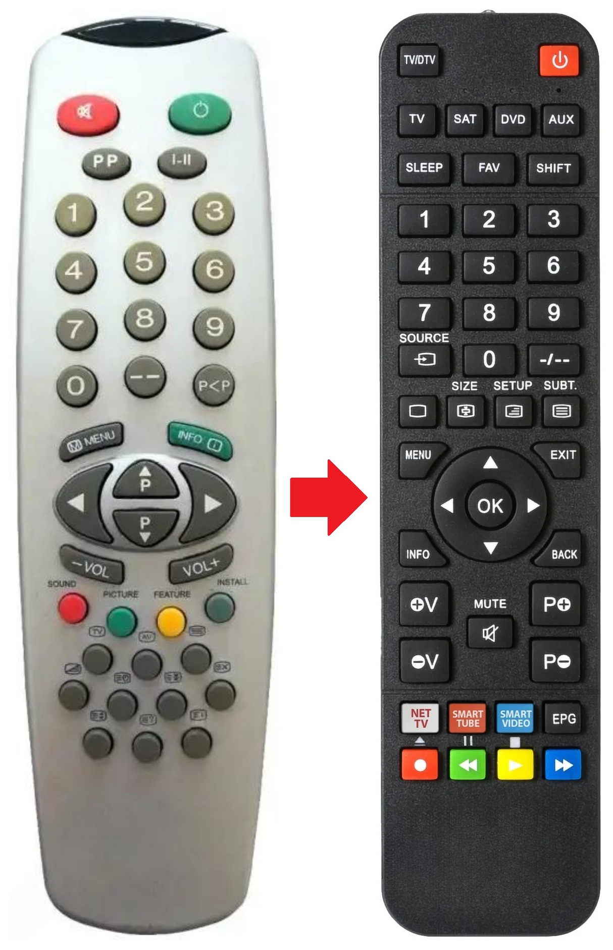 LT5548UTS LIFETEC afstandsbediening - productfoto