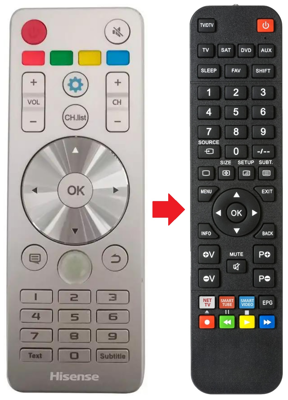 LTDN55K390T2 HISENSE afstandsbediening - productfoto