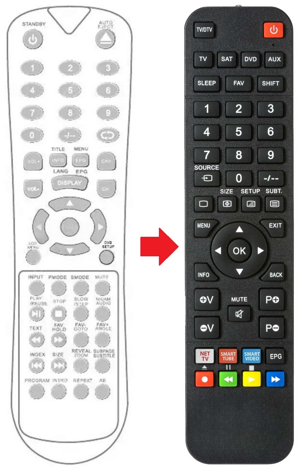 LTV-1929WH DIGIMATE afstandsbediening - productfoto