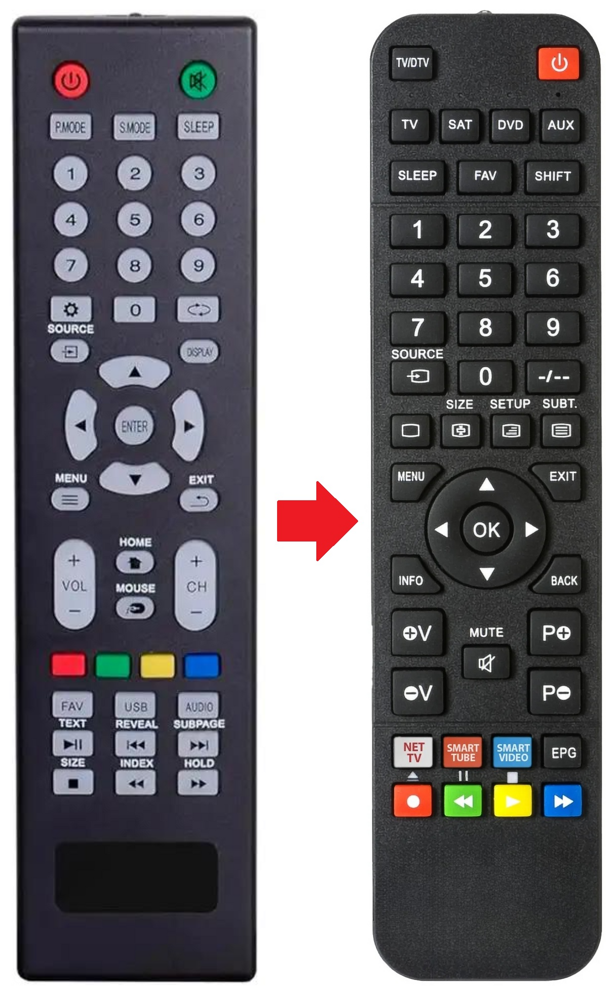 LTV-3209S2-SMART TREVI afstandsbediening - productfoto