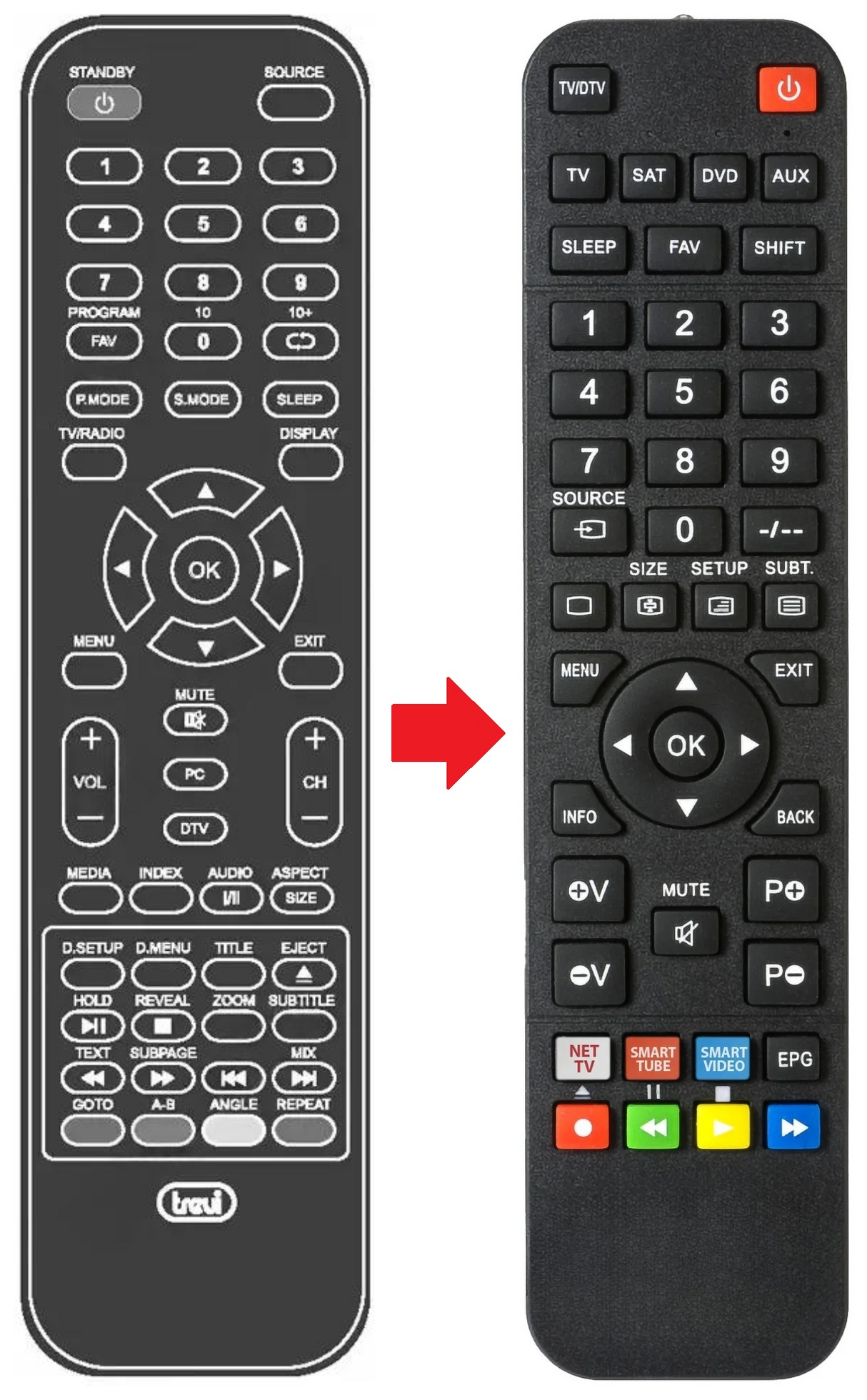LTV1906HDVD TREVI afstandsbediening - productfoto