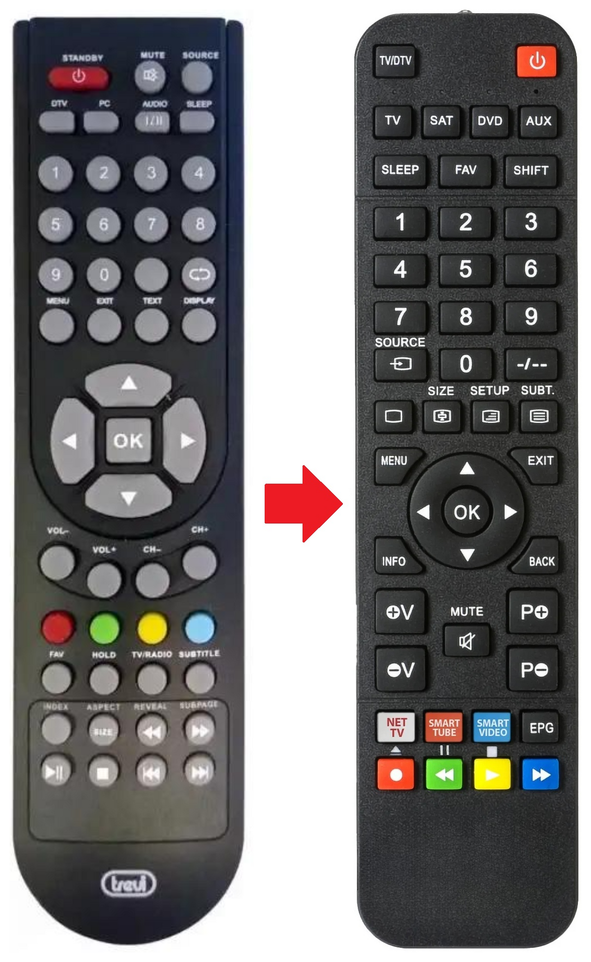 LTV2016HD TREVI afstandsbediening - productfoto