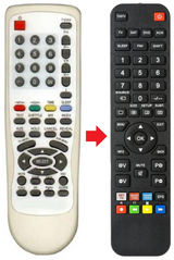 LTV3203H DGM afstandsbediening - productfoto