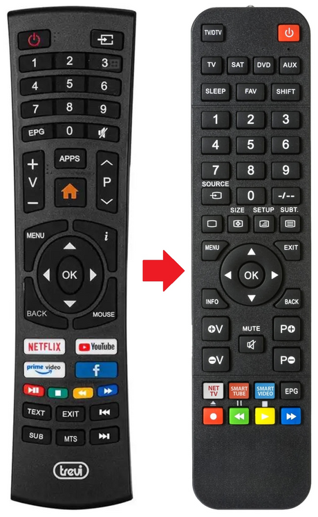 LTV3209-SMART TREVI afstandsbediening - productfoto