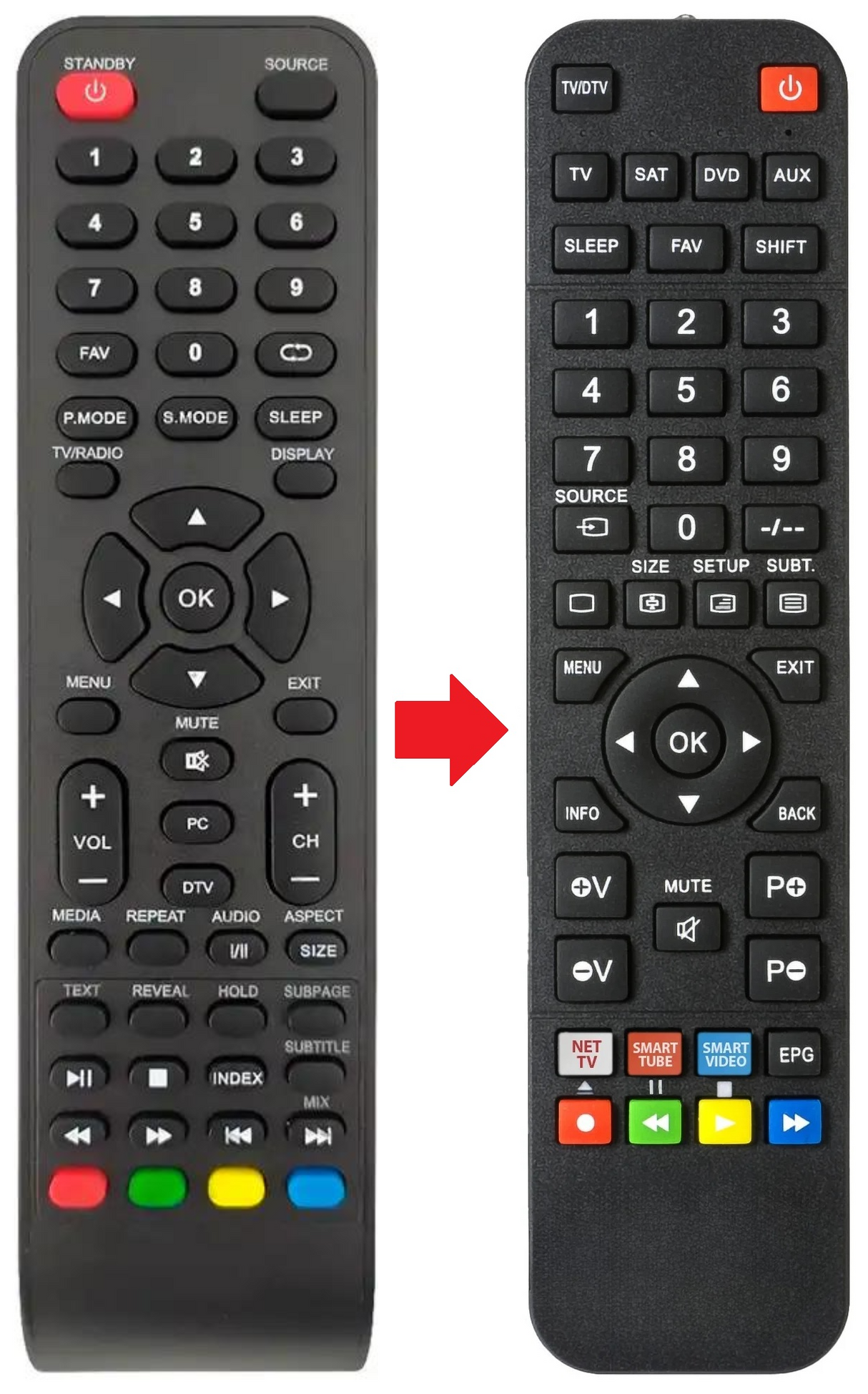 LTV4003SAT TREVI afstandsbediening - productfoto