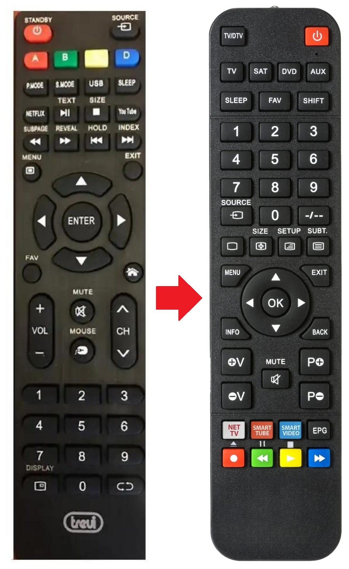 LTV4301-SMART TREVI afstandsbediening - productfoto