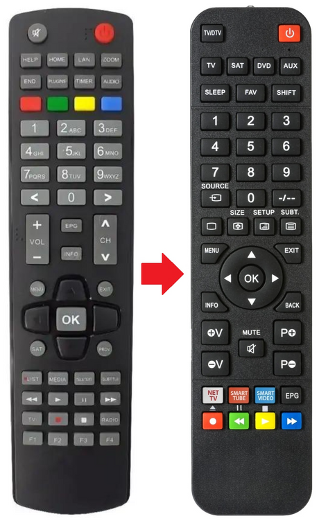 LUNIX-4K QVIART afstandsbediening - productfoto