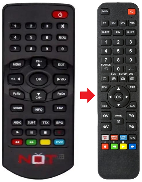 LV6TSCART4SD NOT ONLY TV afstandsbediening - productfoto