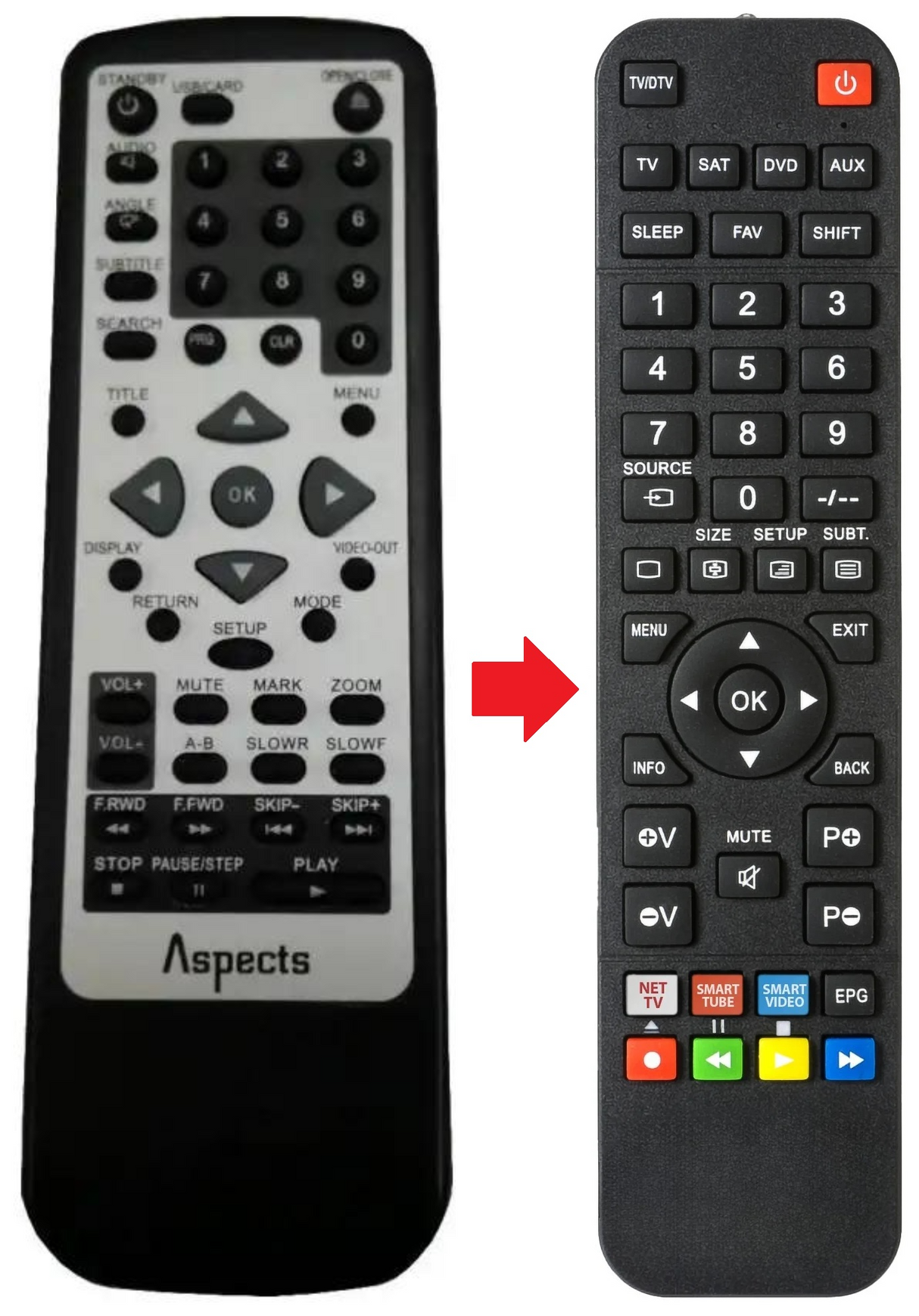 LW ASPECTS afstandsbediening - productfoto