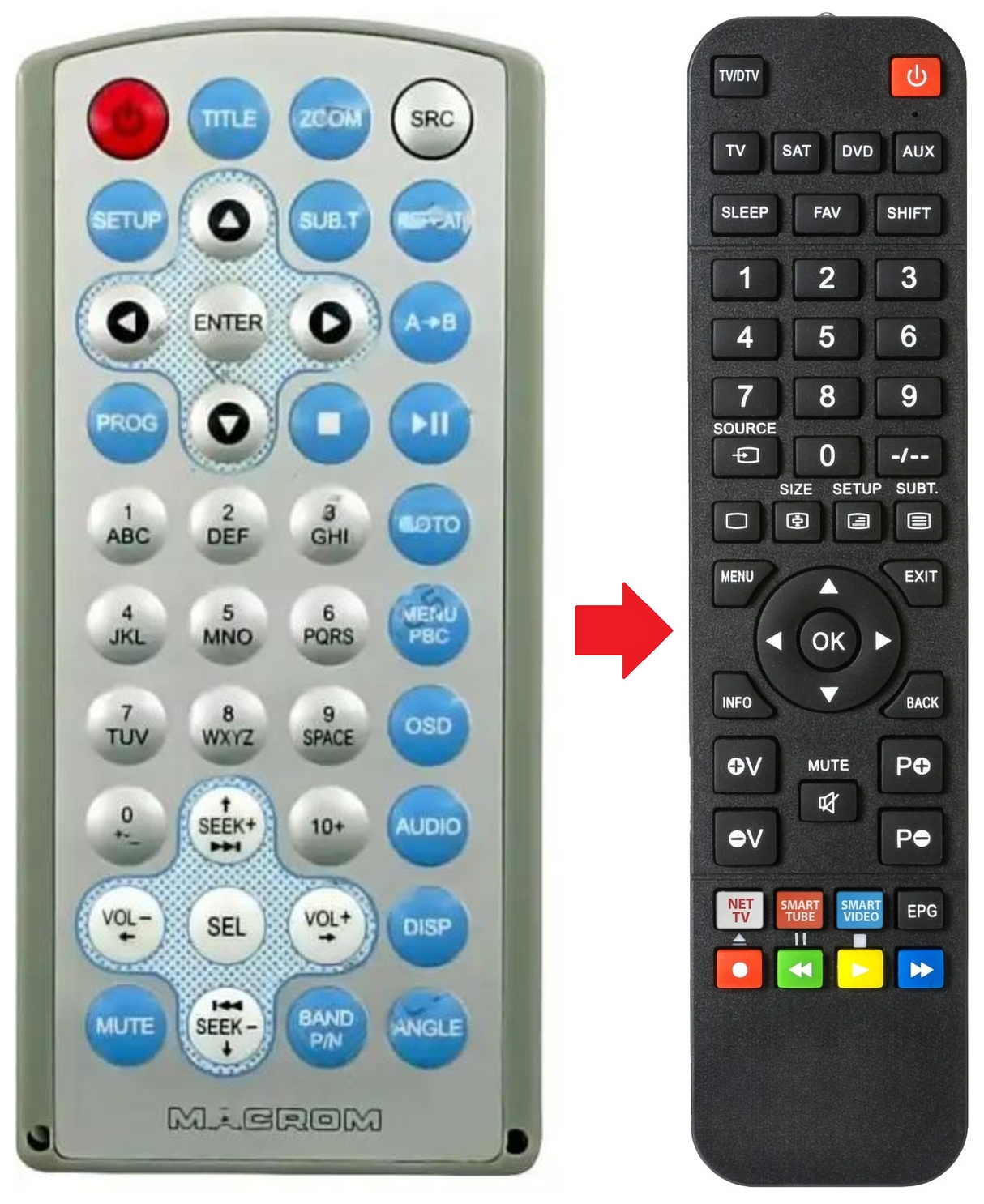 M-DVD4650R MACROM afstandsbediening - productfoto