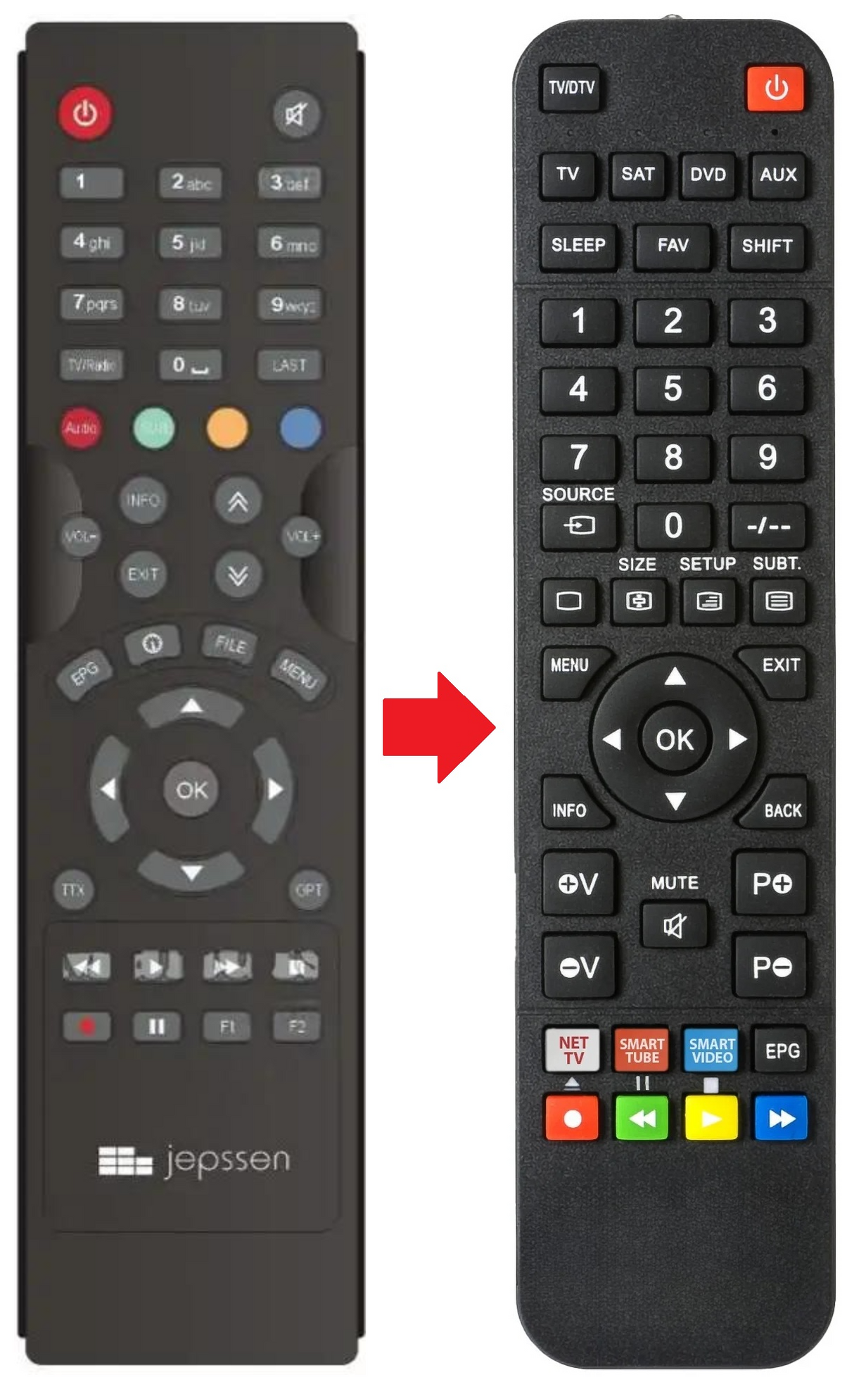 M2-HD JEPSSEN afstandsbediening - productfoto